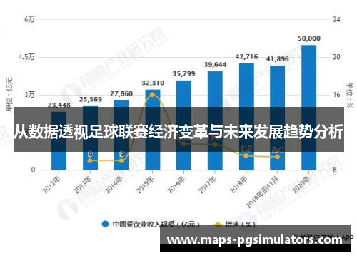 从数据透视足球联赛经济变革与未来发展趋势分析