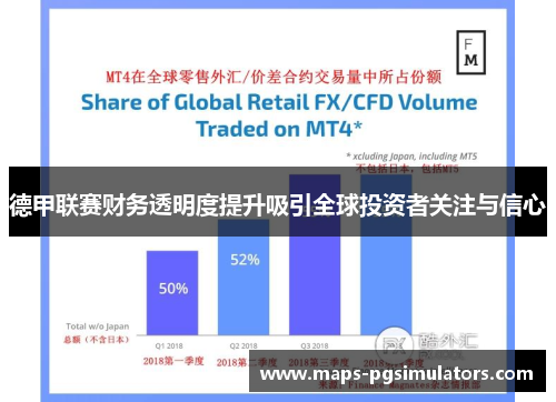 德甲联赛财务透明度提升吸引全球投资者关注与信心