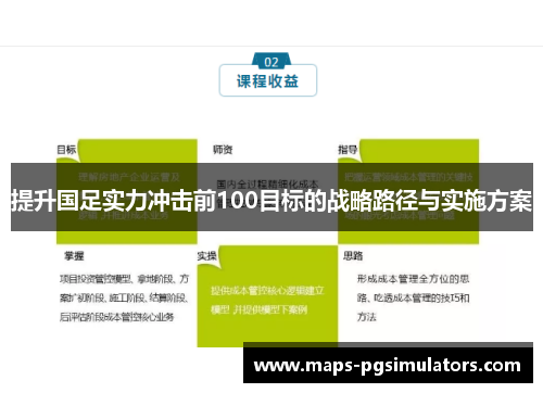 提升国足实力冲击前100目标的战略路径与实施方案 提升国足实力冲击前100目标的战略路径与实施方案
